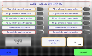 Software